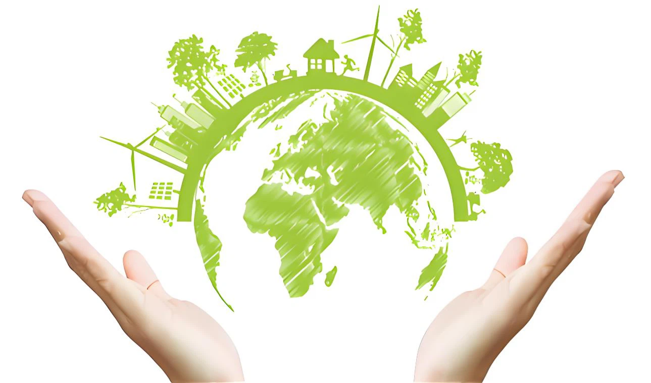 Social Responsibility Social Responsibility